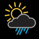 Wetter